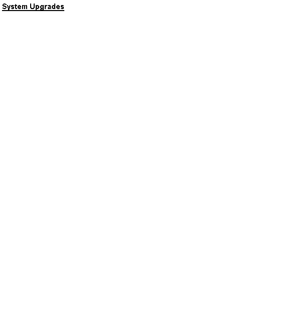 Text Box: EDI