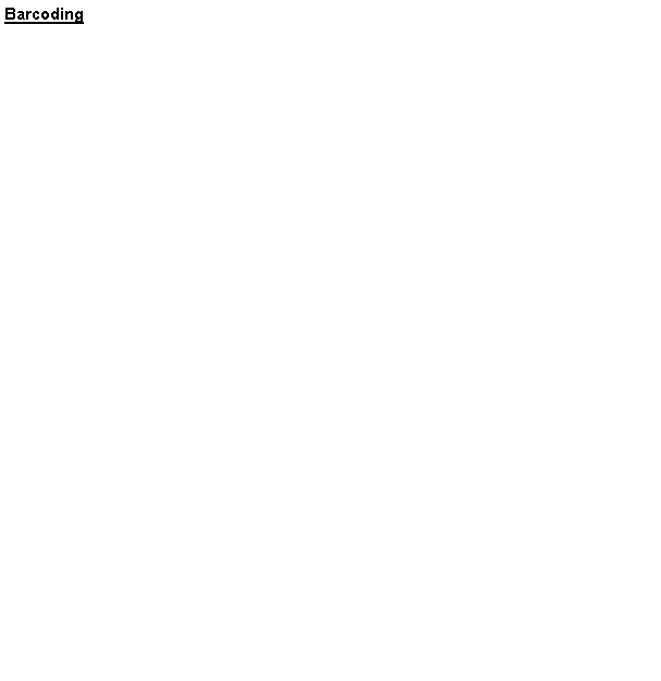 Text Box: Business Intelligence (Data Modeling)3 implementations of data mart and business intelligence reporting-full lifecycle:	-Business system data extraction	-Data mart load and reindexing	-Cube data extraction	-Data modeling and cube design	-Multi-dimensional reporting for standard sales and financial reporting