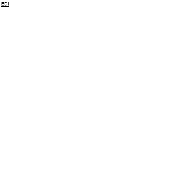 Text Box: Workflow Automation